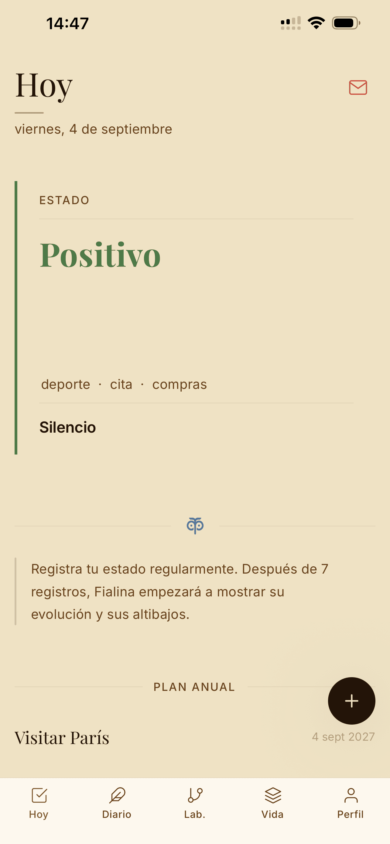 Observa cómo se sintió cada día.