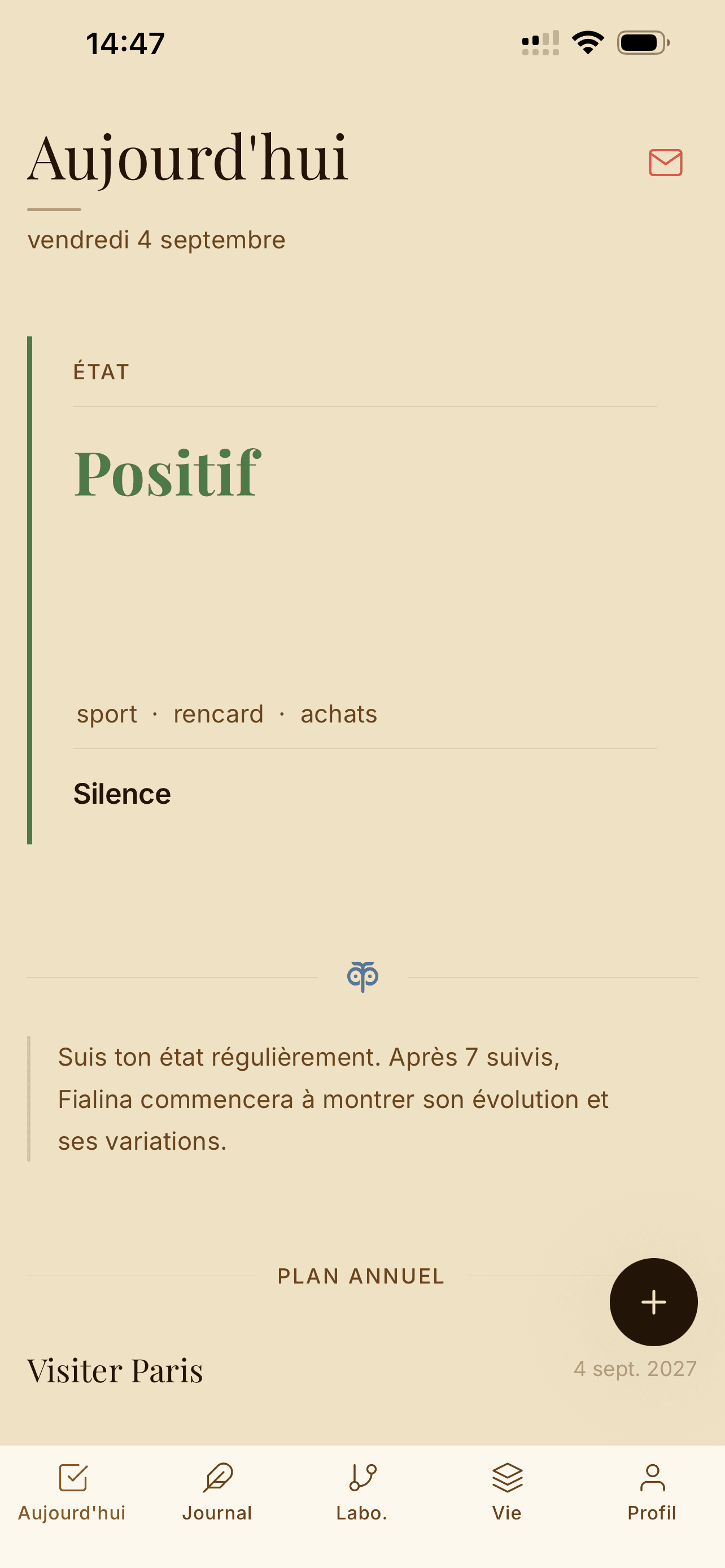 Observez ce que chaque jour vous a apporté.