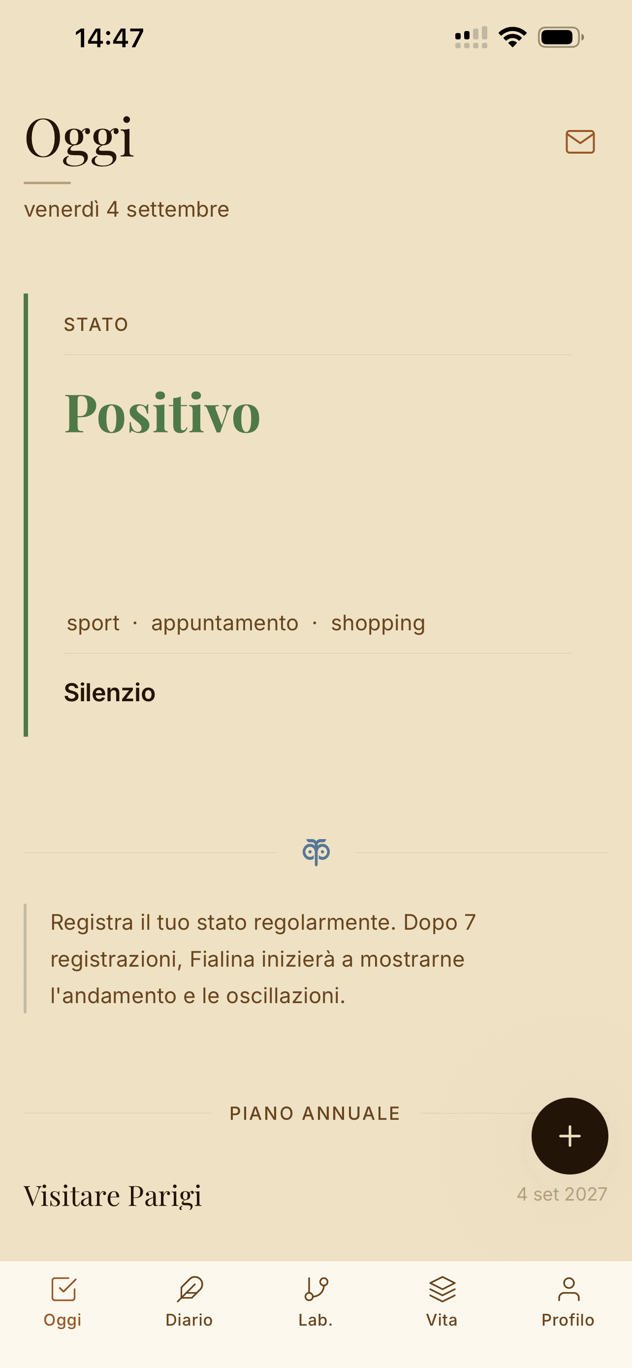 Osserva com'è andata ogni giornata.