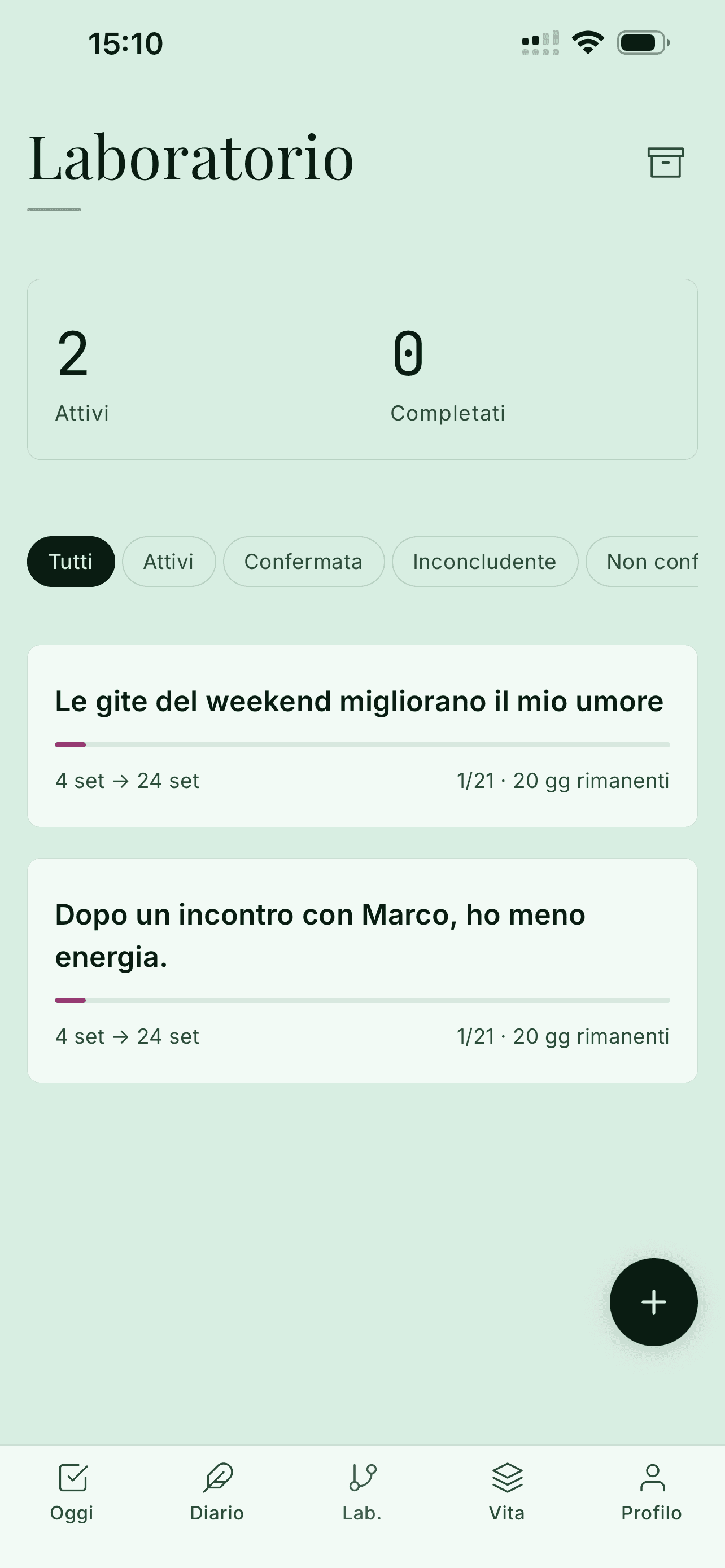 Metti alla prova le tue ipotesi.