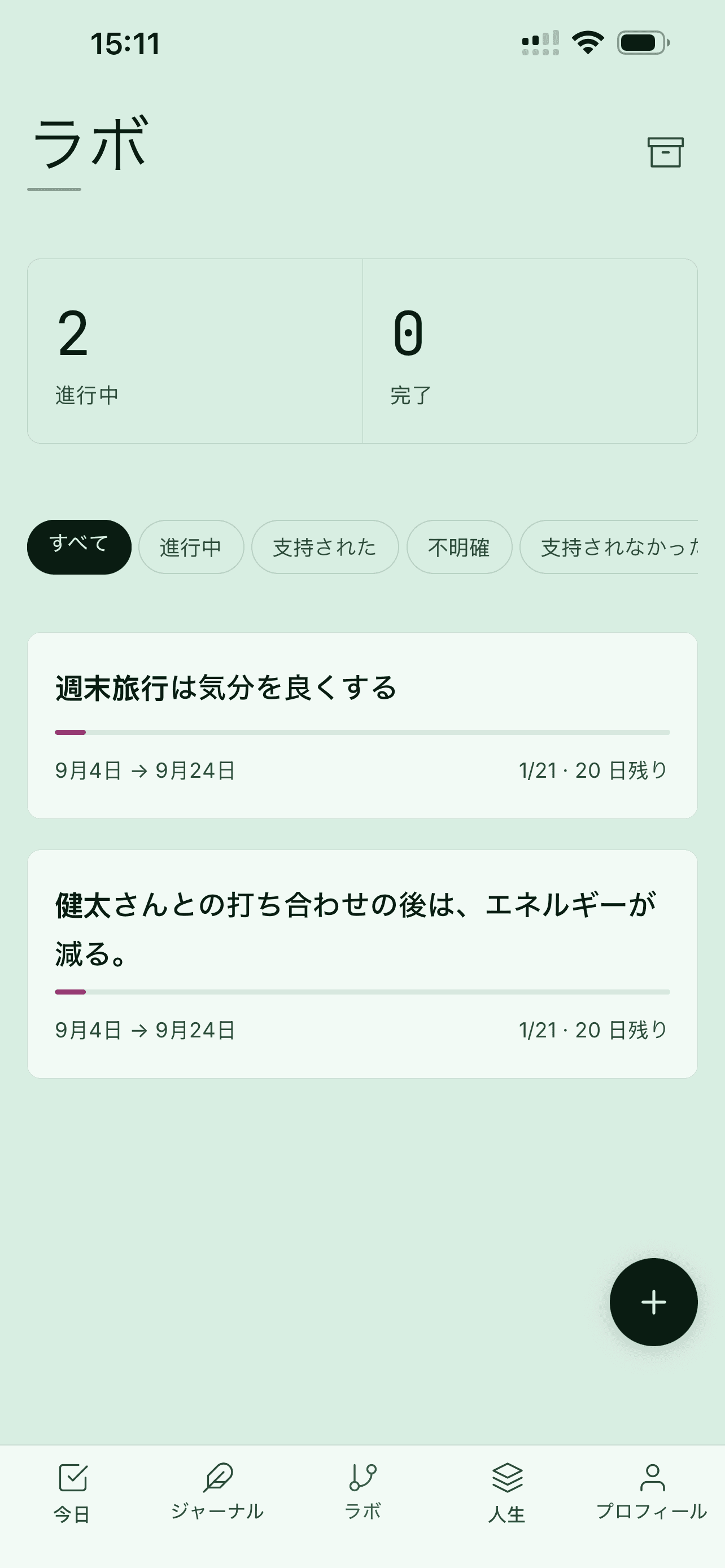 仮説を検証します。
