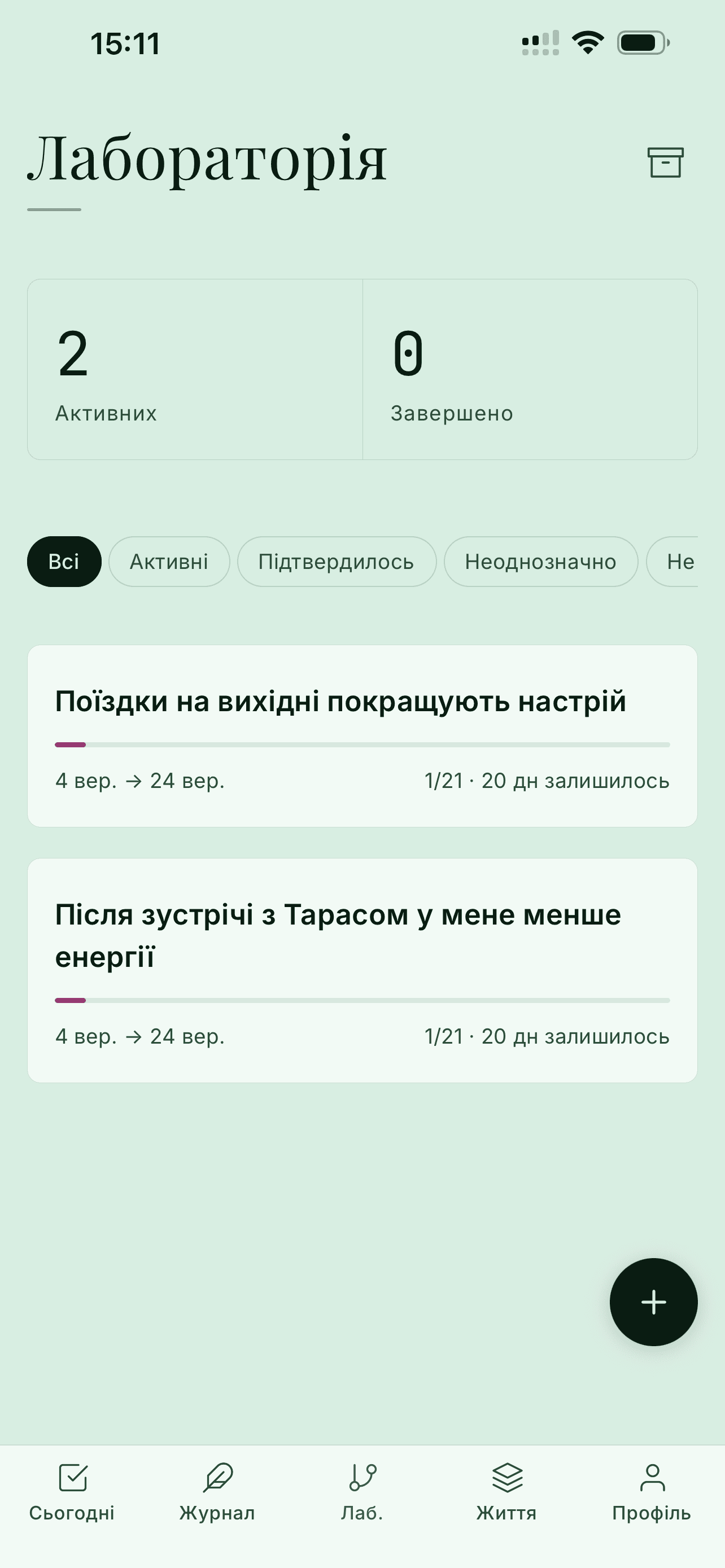 Перевіряйте гіпотези.