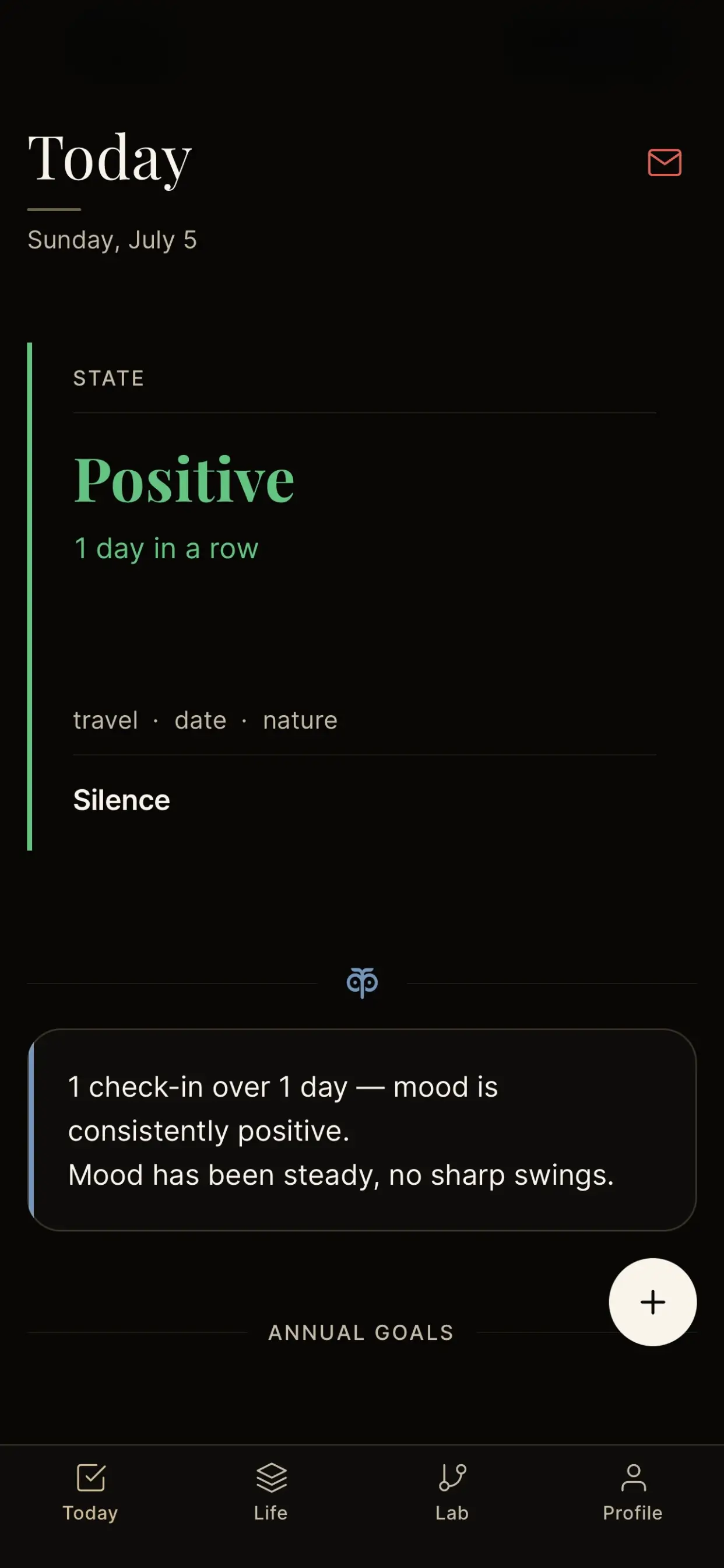 Observe how each day felt.